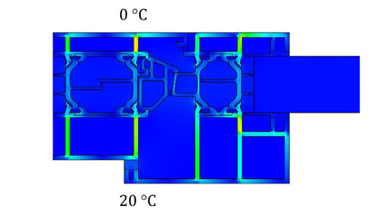 Thermal separation in the aluminium frame with insulbar profiles