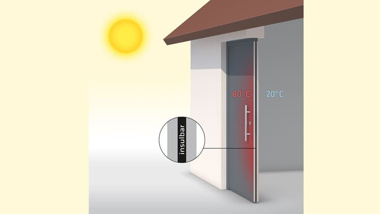 Illustration of assembly with shear-free insulbar insulating bar