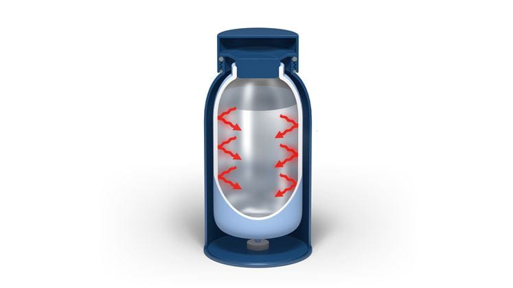 example of the heat radiation principle in the thermal separation of metal profiles for windows and façades: a Thermos flask.