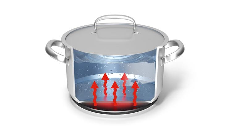 Buon esempio del principio della conducibilità termica nel taglio termico dei sistemi metallici: una pentola con acqua bollente.