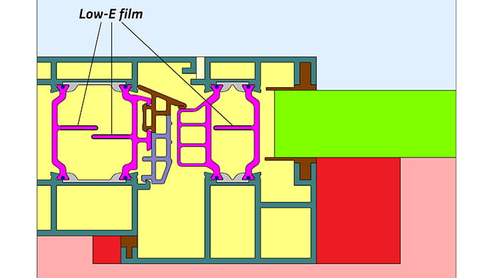 Illustration of thermal calculation of an insulation zone with insulbar LEF