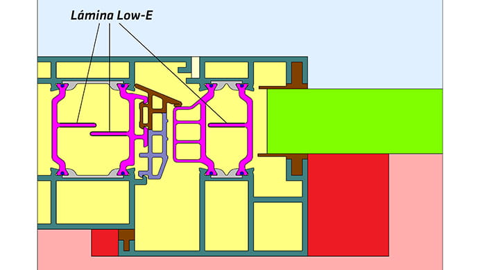 Ilustración cálculo termotécnico de una zona aislante con insulbar-LEF