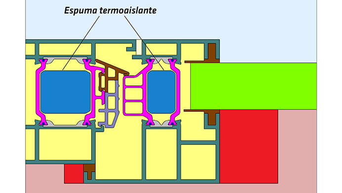 Ilustración cálculo termotécnico de una zona aislante con espuma adicional