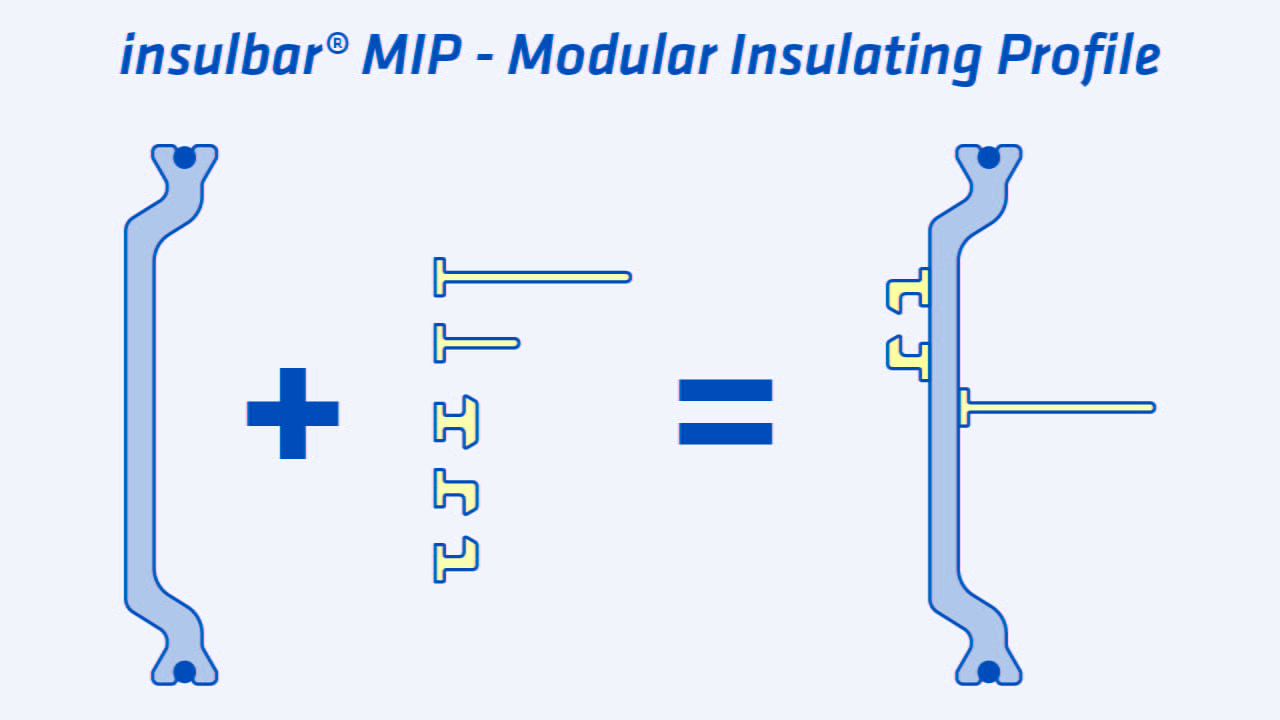 insulbar MIP is a modular construction system for manufacturing insulating bars for diverse applications in windows, doors and façades 