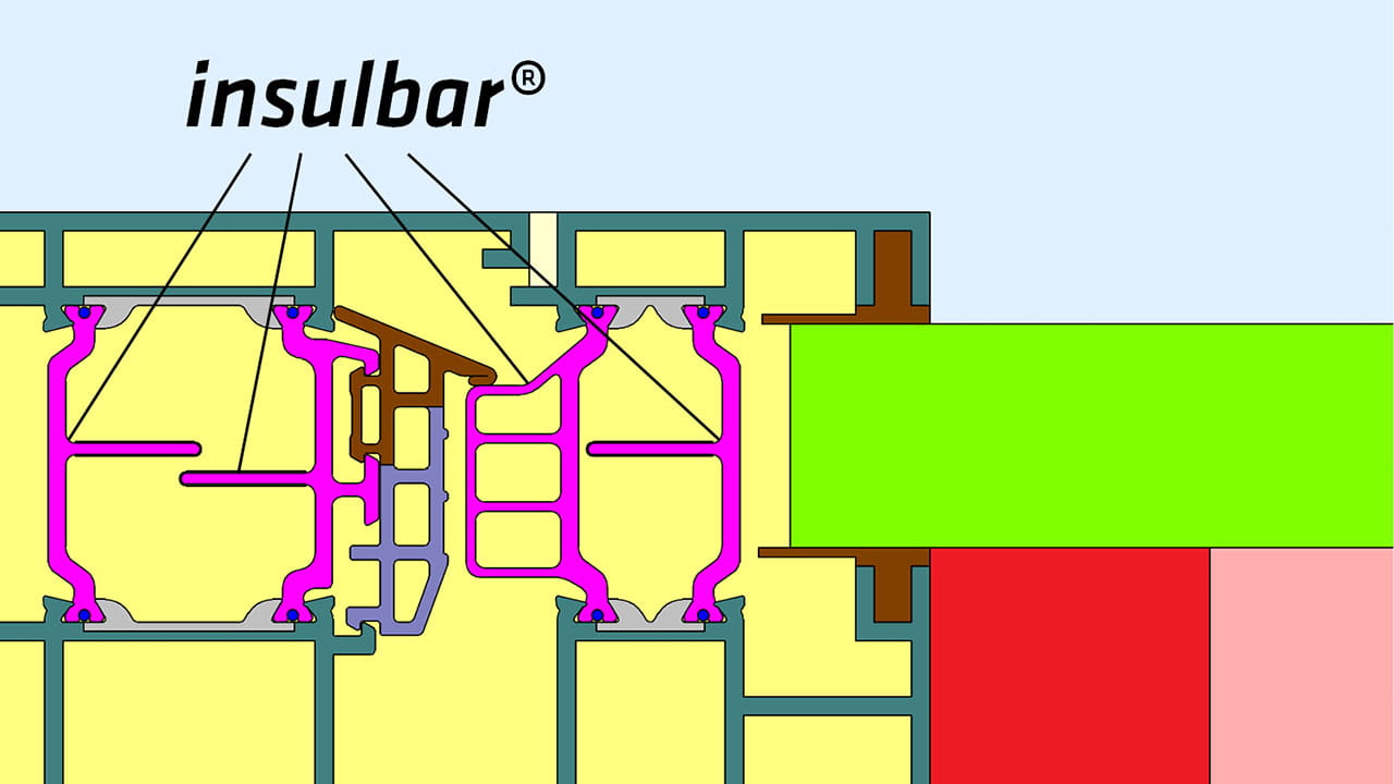 内置怡塑宝隔热型材截面