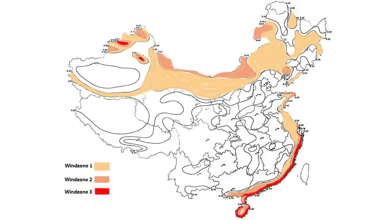 中国所处的风带